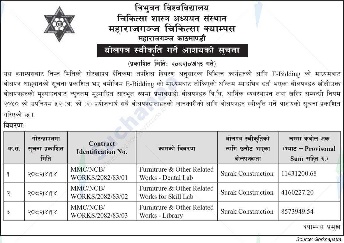 Maharajgunj Medical Campus