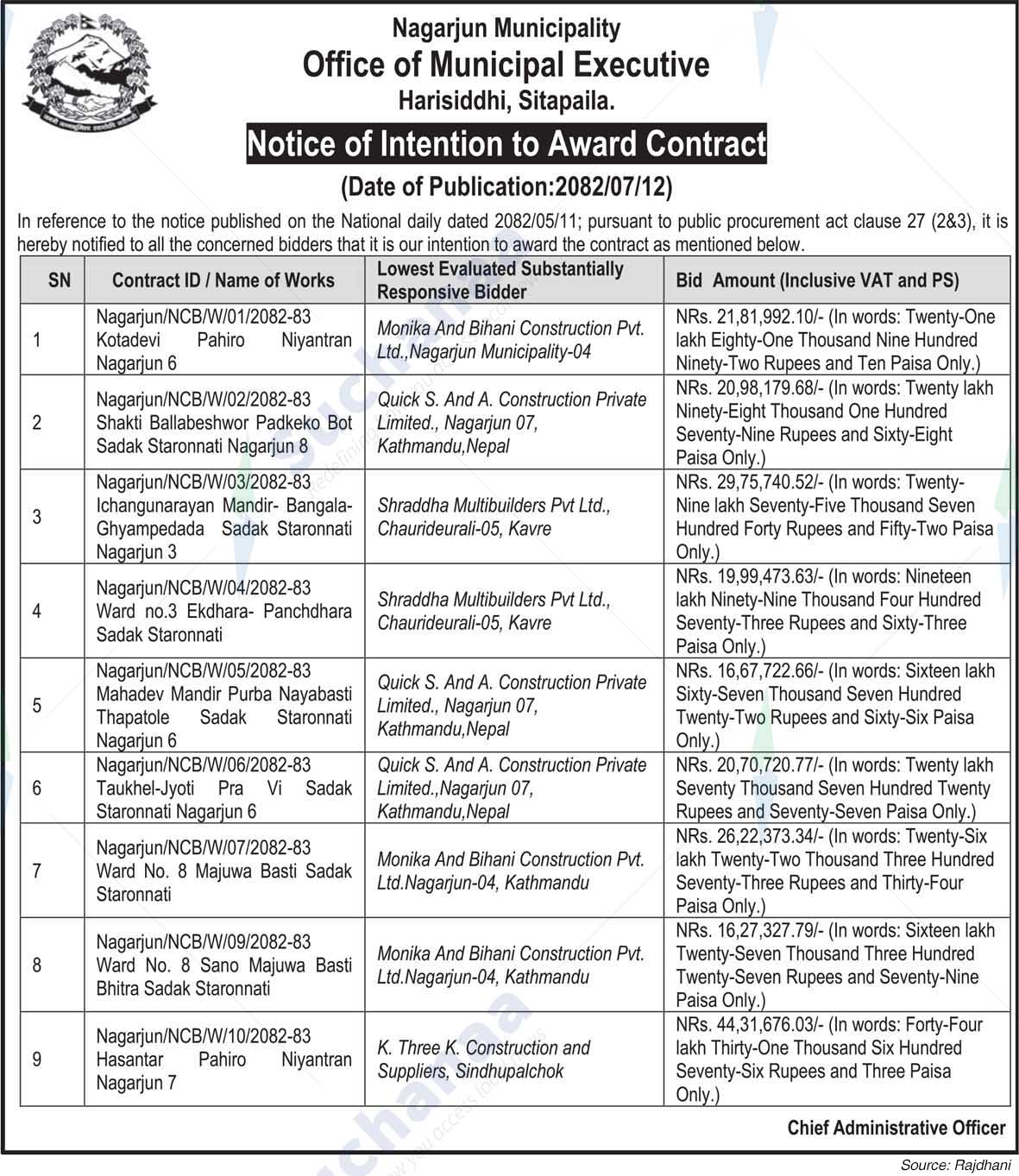 Nagarjun Municipality