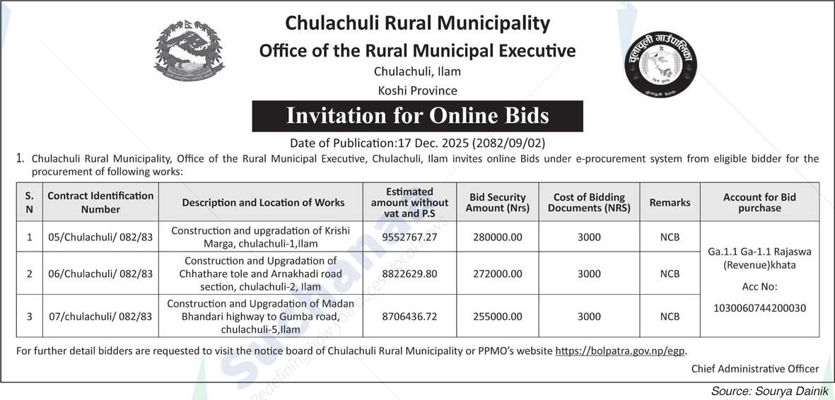 Chulachuli Rural Municipality