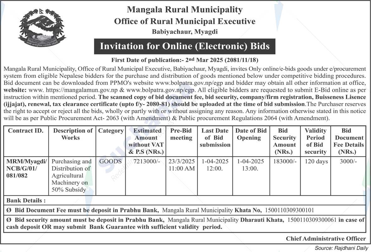 Mangala Rural Municipality