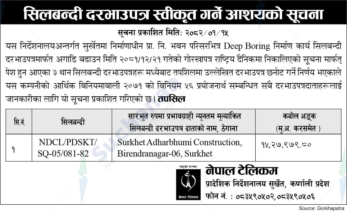 Nepal Doorsanchar Company Limited (NTC)
