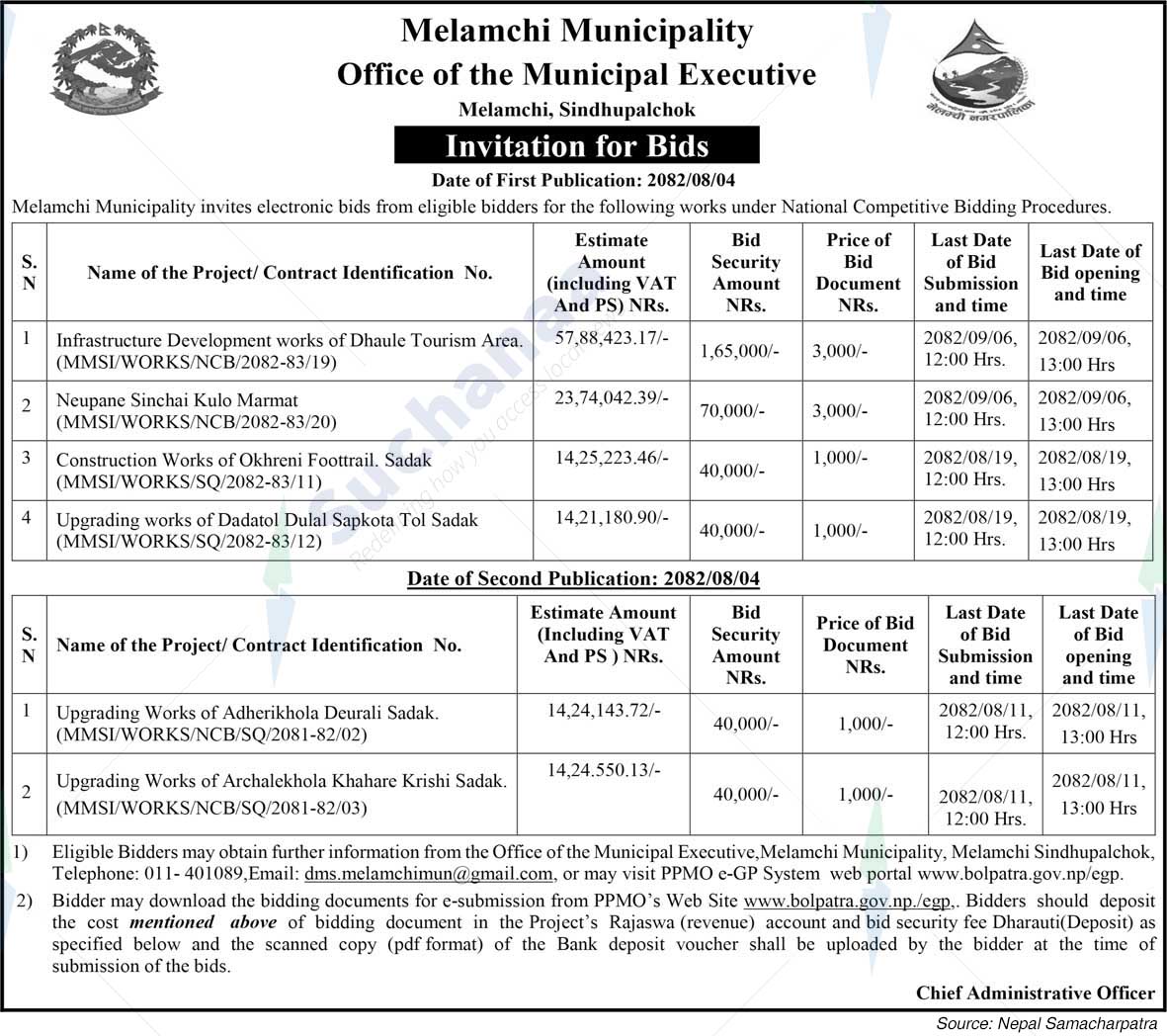 Melamchi Municipality