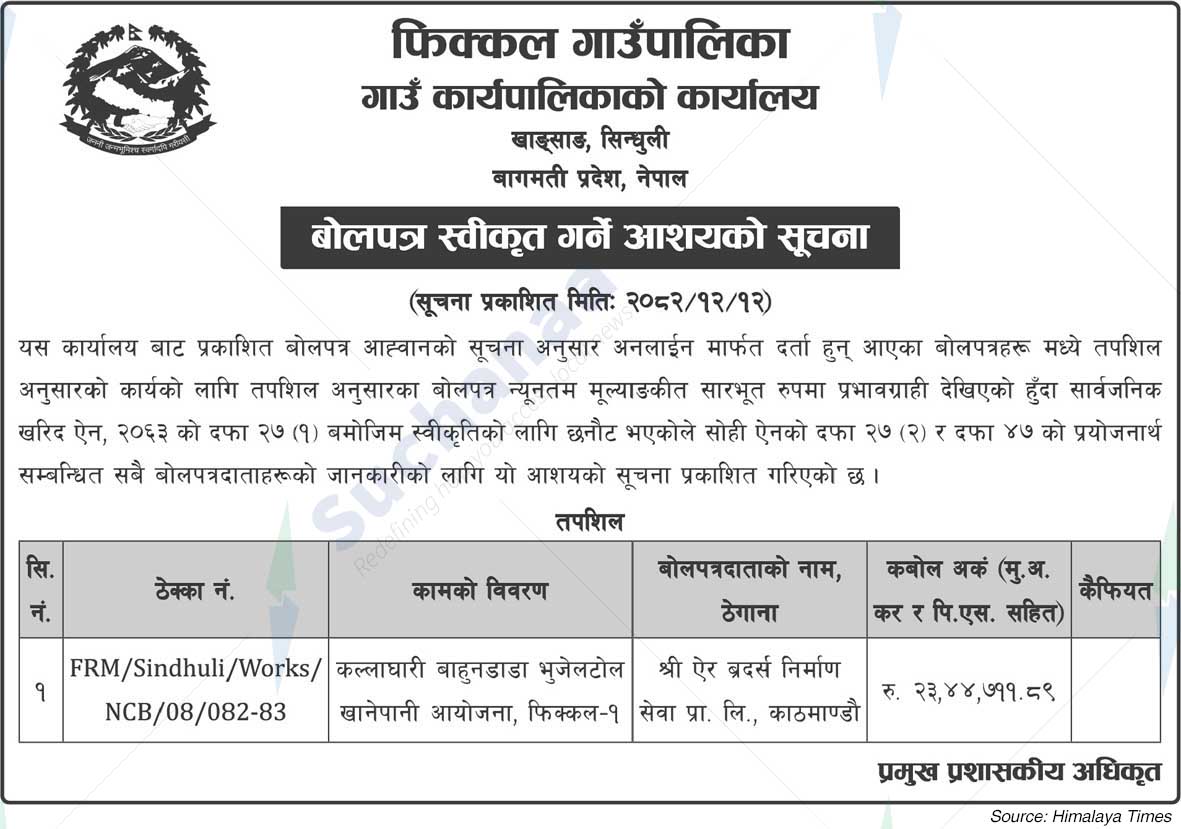 Phikkal Rural Municipality