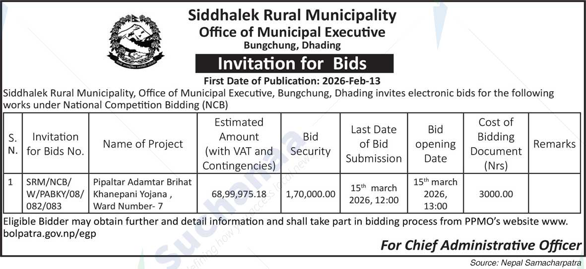 Siddhalek Rural Municipality