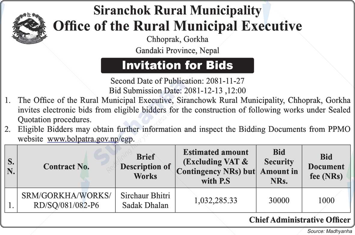 Siranchok Rural Municipality