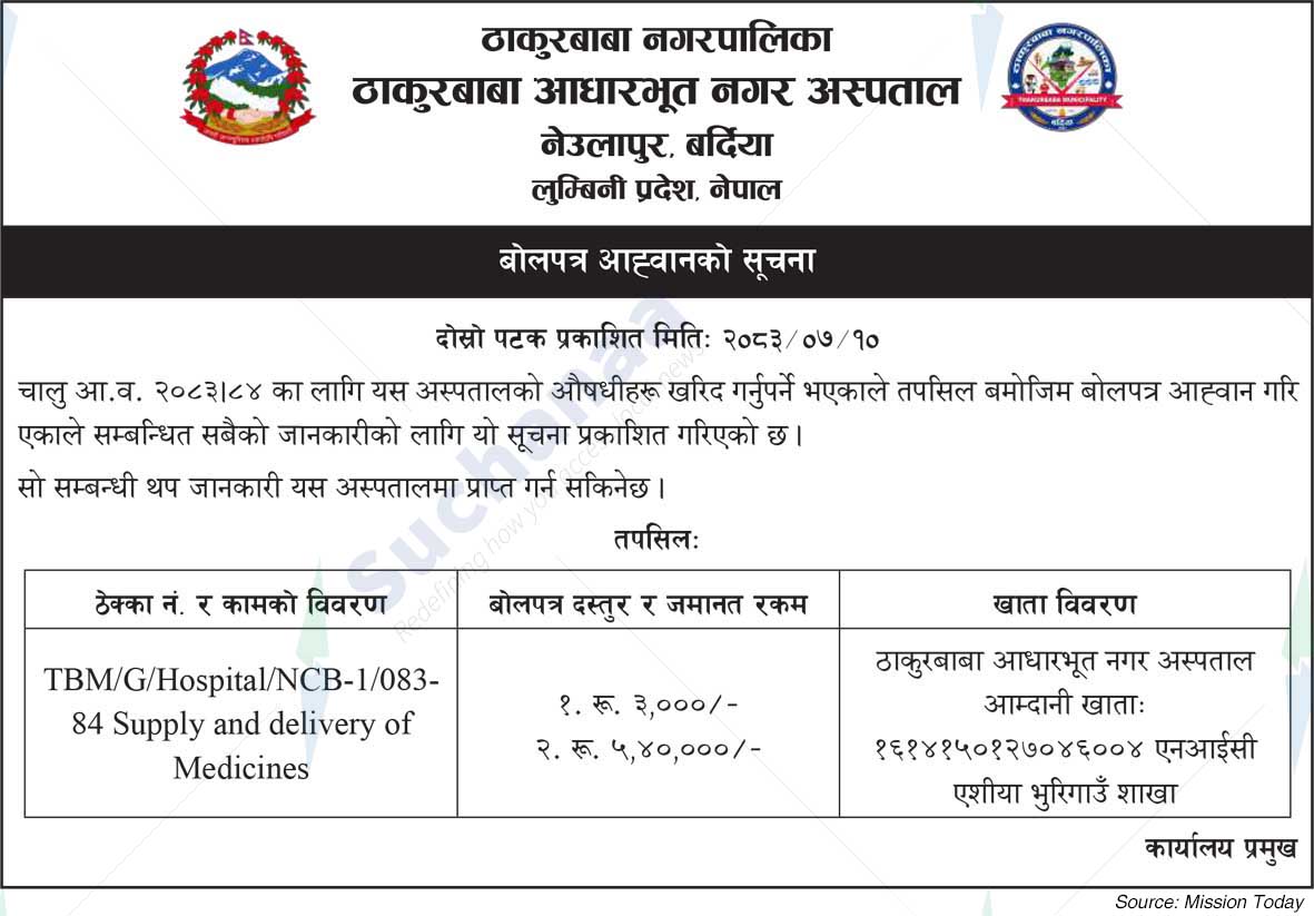 Thakurbaba Municipality