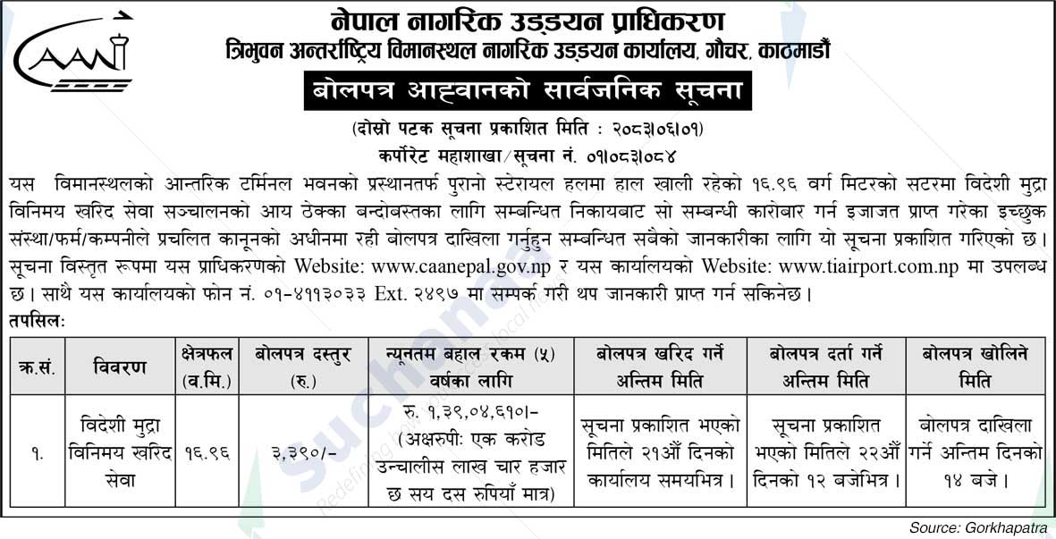 Tribhuvan International Airport