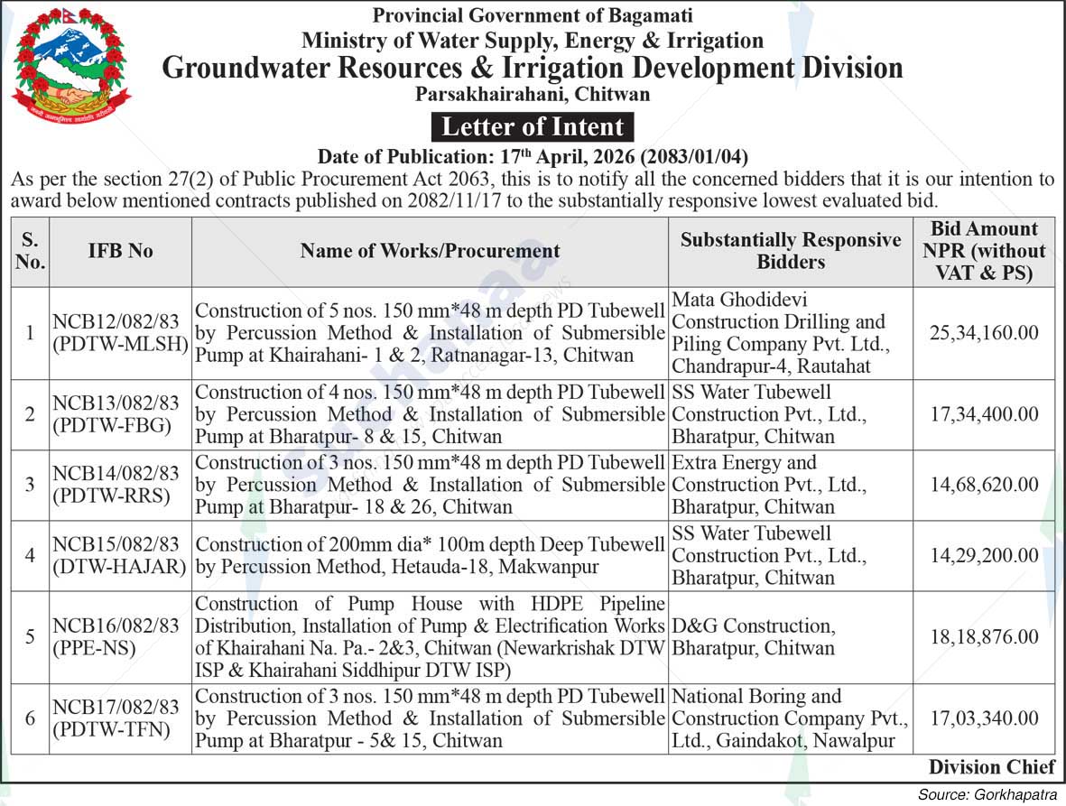Groundwater Resources & Irrigation Development Division, Chitwan