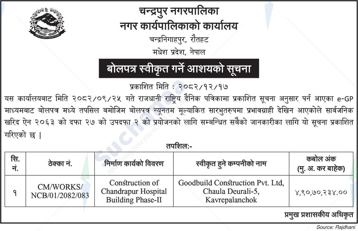 Chandrapur Municipality