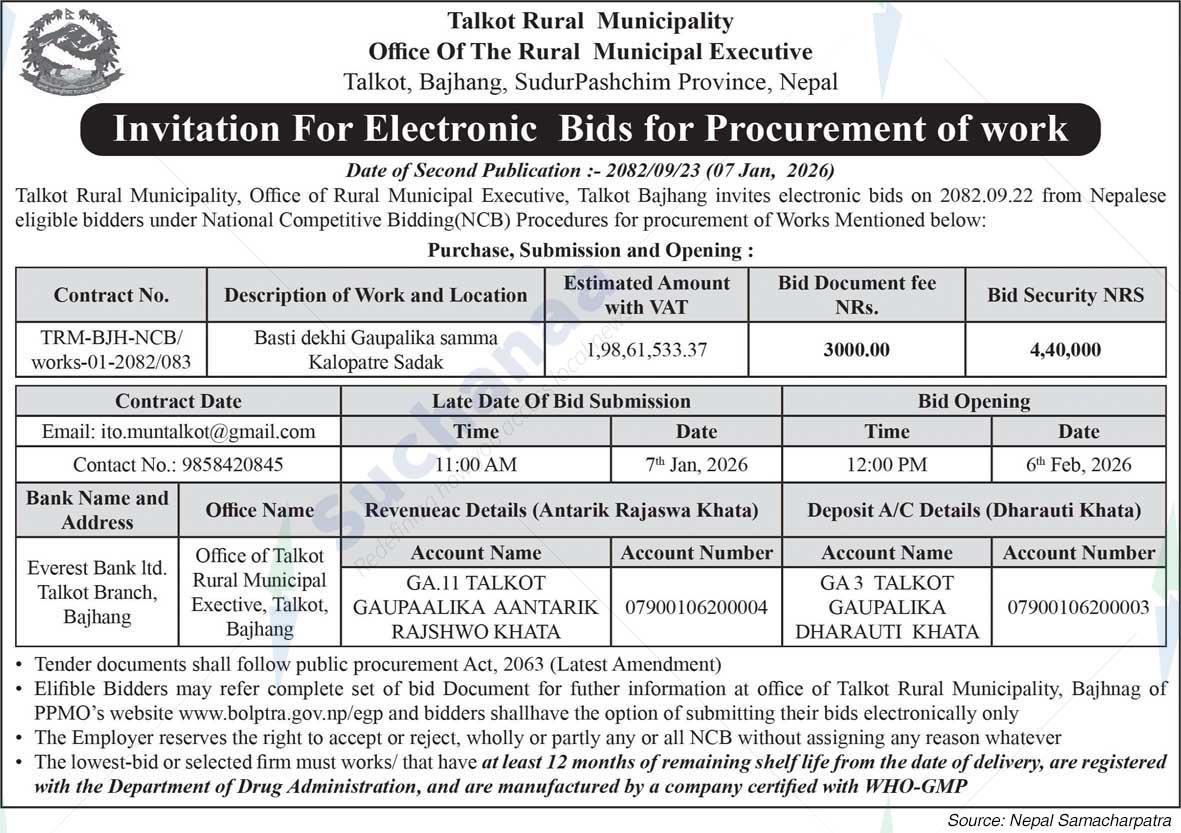 Talkot Rural Municipality