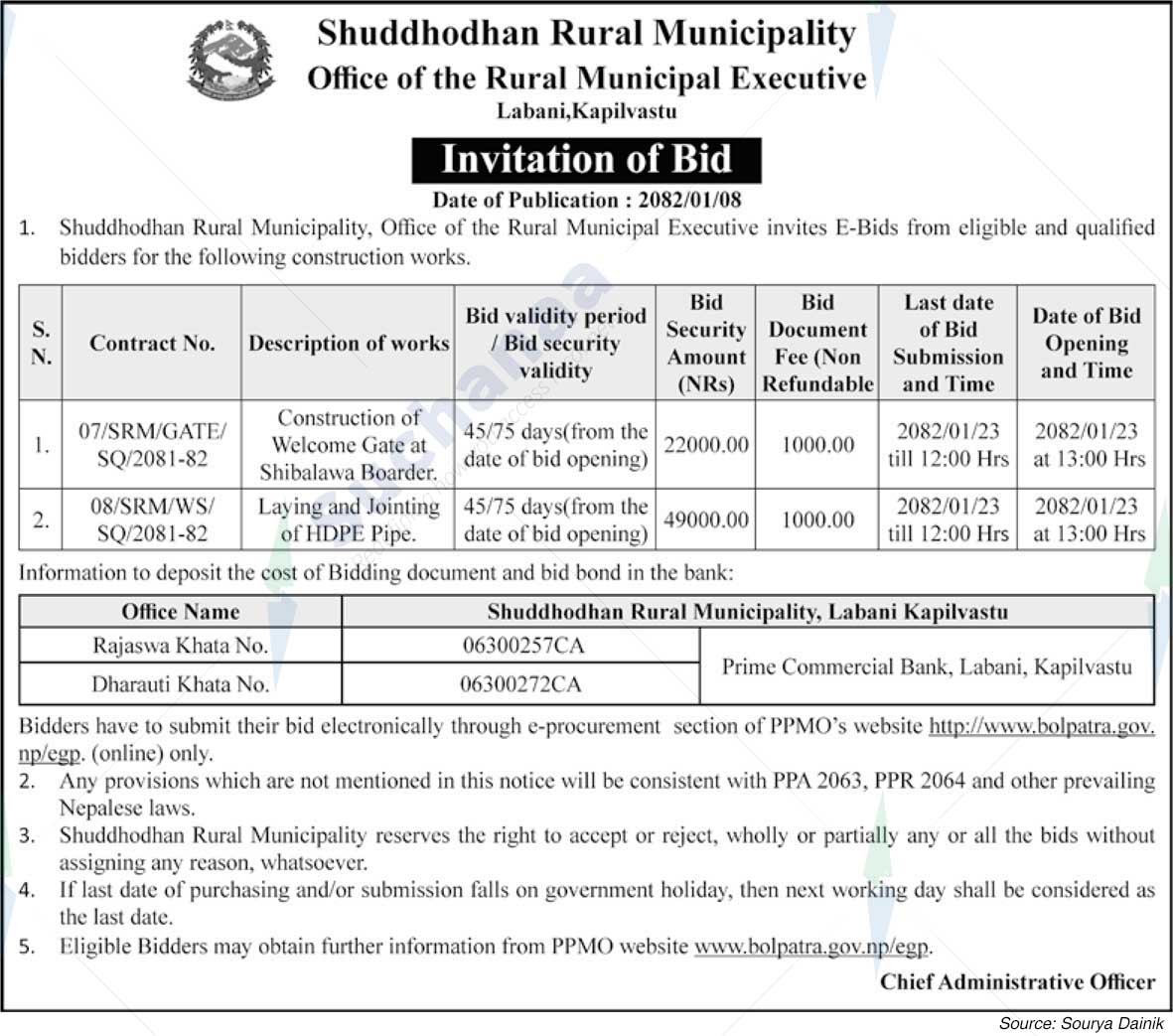 Shuddhodhan Rural Municipality