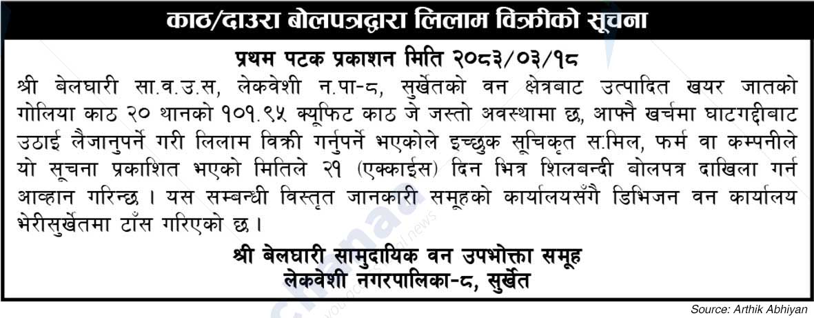 Shree Belghari Saa.Wa.Wo.Sa.