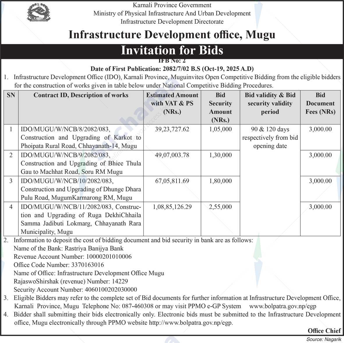 Infrastructure Development office, Mugu