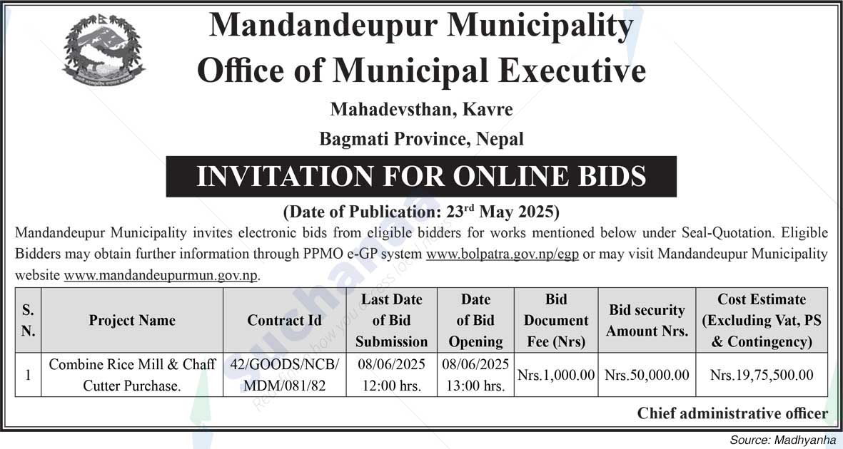 Mandandeupur Municipality