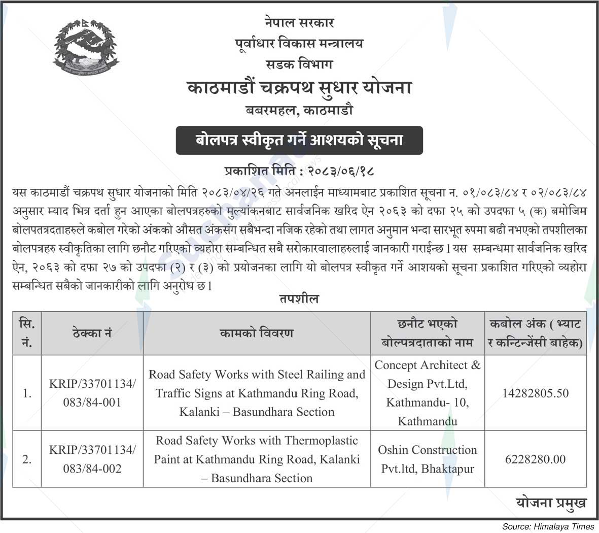 Kathmandu Ring Road Improvement Project