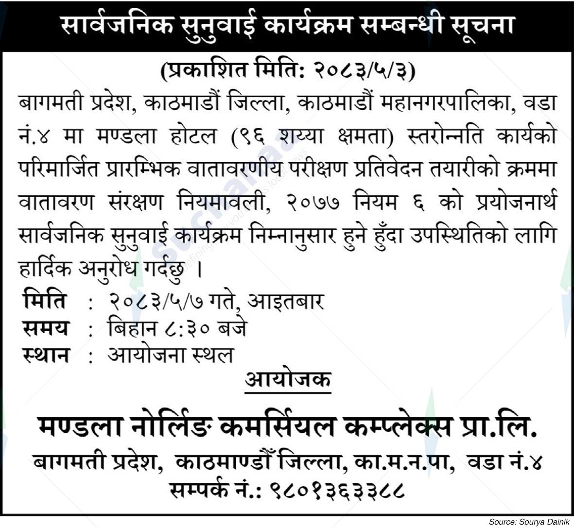 Mandala Norling Commercial Complex Pvt, Ltd.