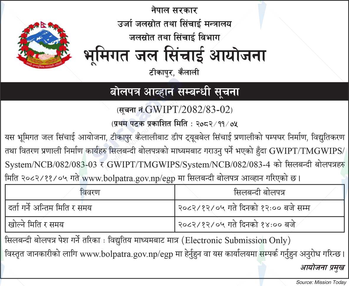 Groundwater Irrigation Project (GWIP), Tikapur, Kailali