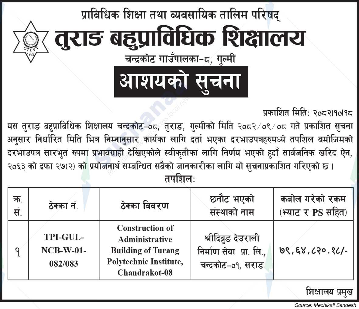 Turang Polytechnic Institute, Gulmi