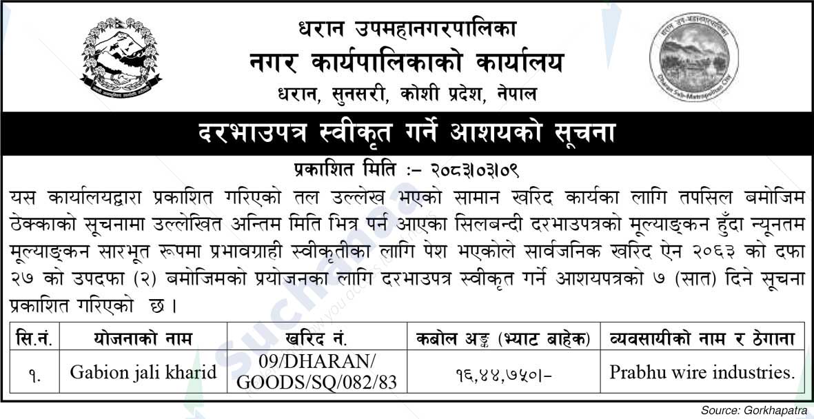 Dharan Sub-Metropolitan City