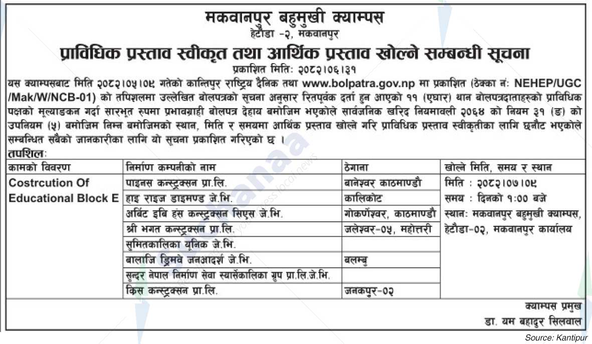 Makwanpur Multiple Campus
