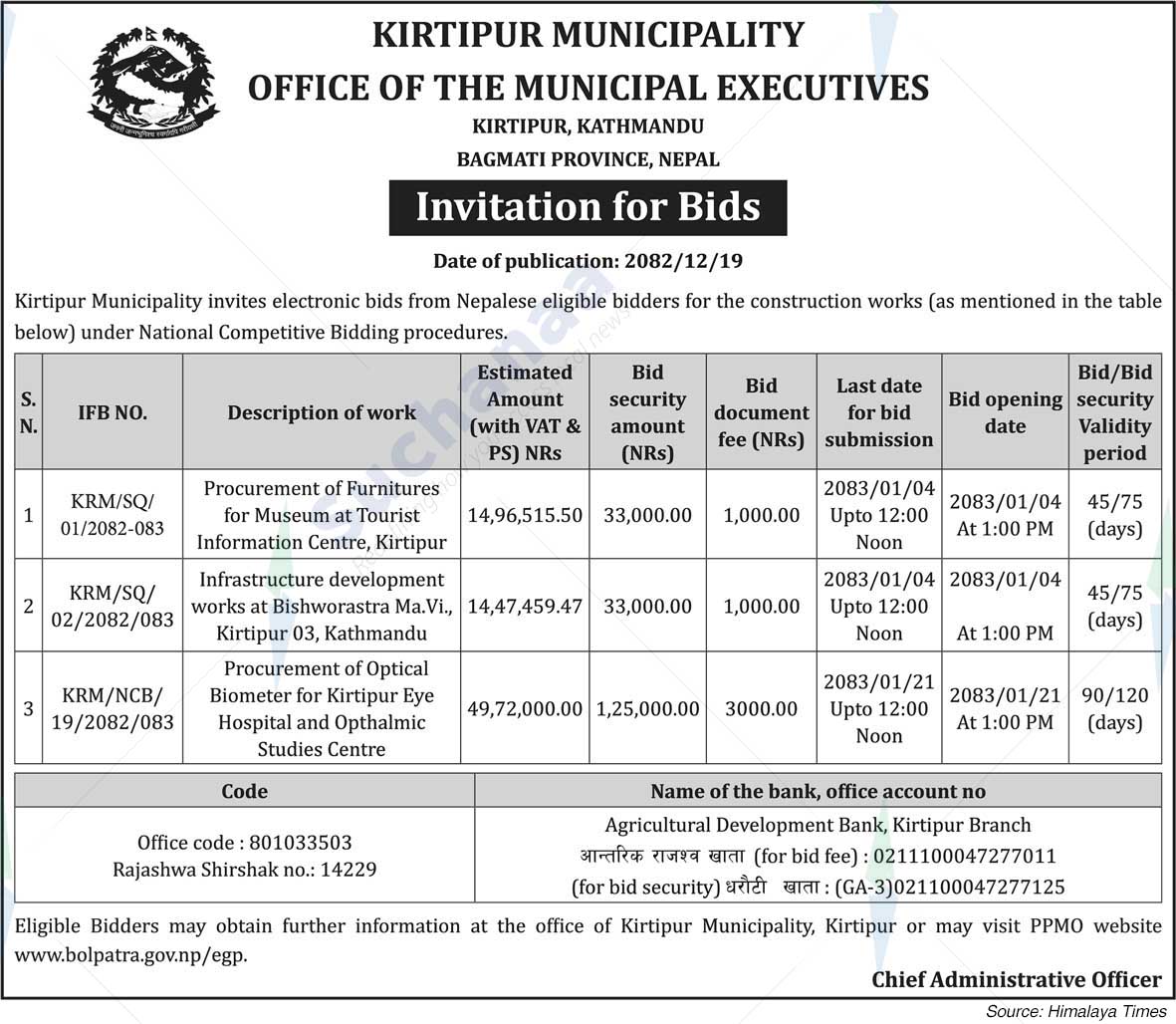 Kirtipur Municipality