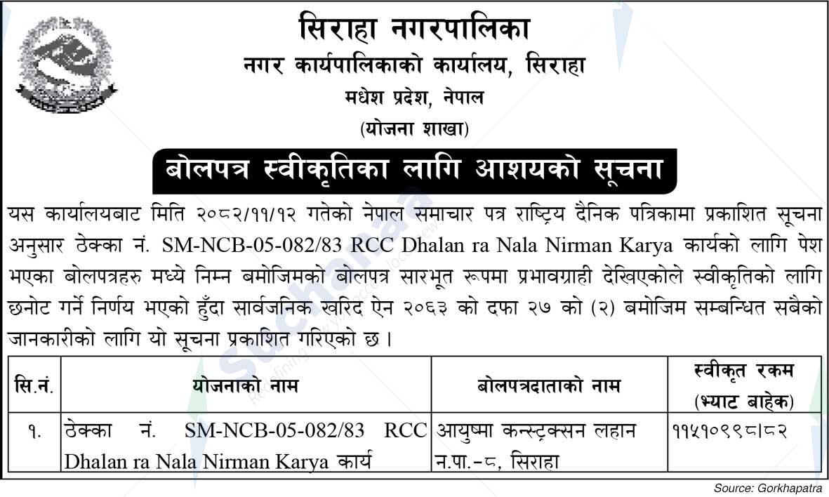Siraha Municipality