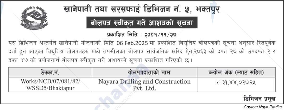 Water and Sanitation Division No. 5, Bhaktapur