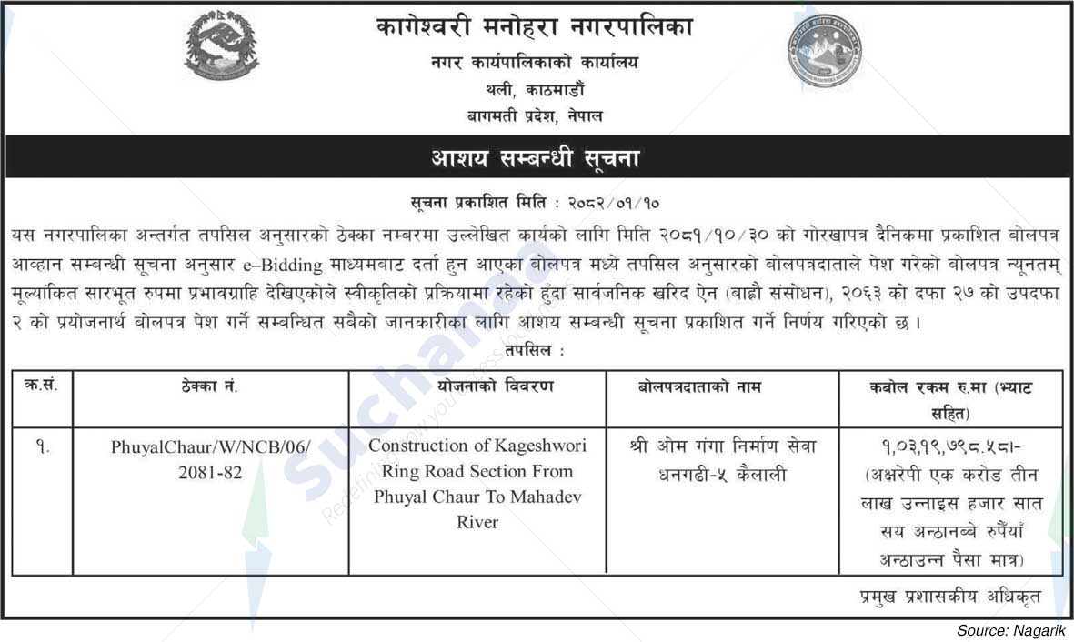 Kageshwari Manohara Municipality