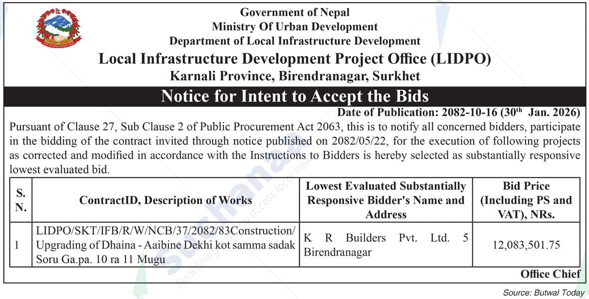 Local Infrastructure Development Project Office (LIDPO), Surkhet