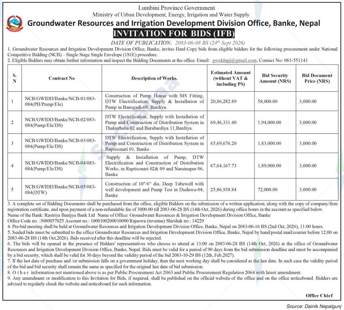 Groundwater Resources and Irrigation Development Division Office
