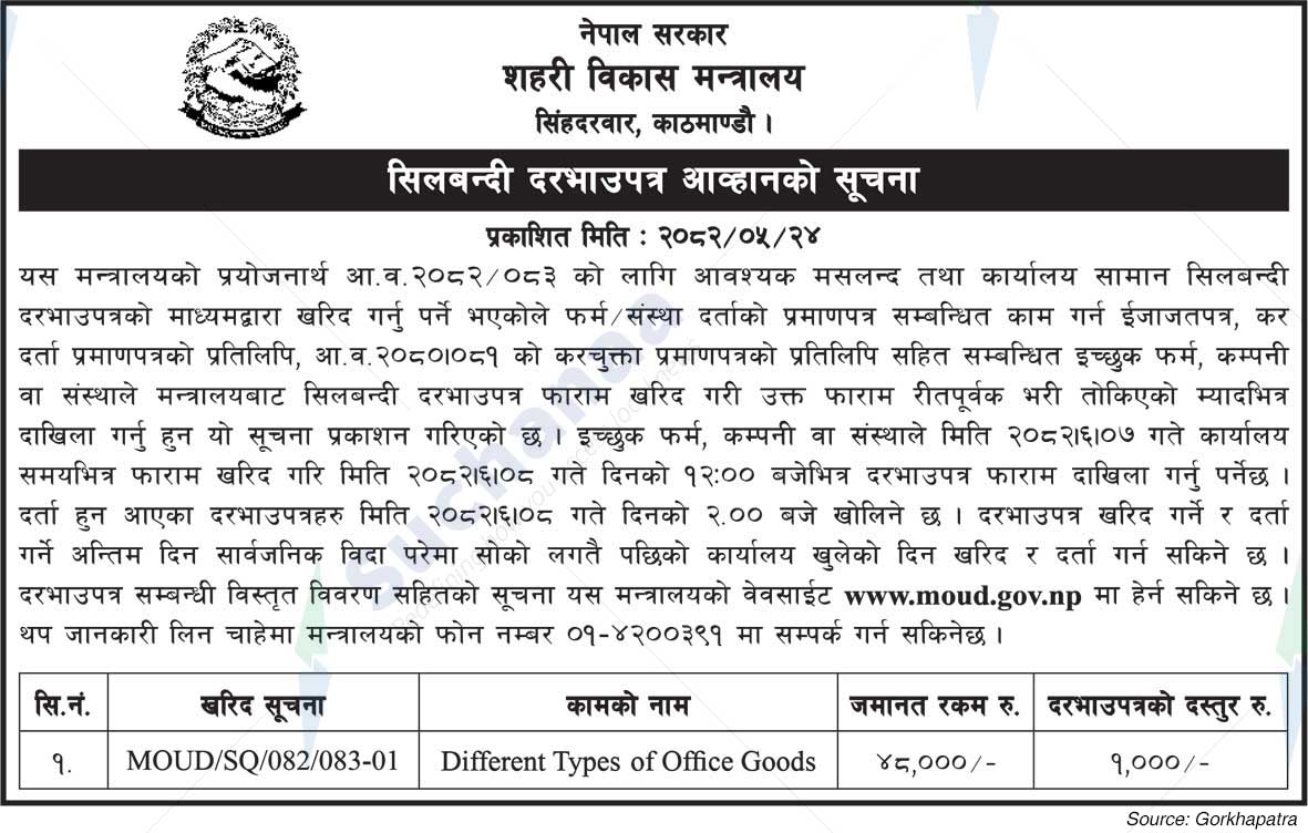 Ministry of Urban Development