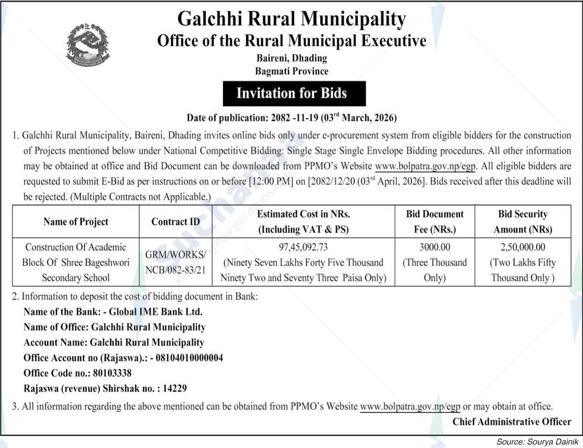 Galchhi Rural Municipality