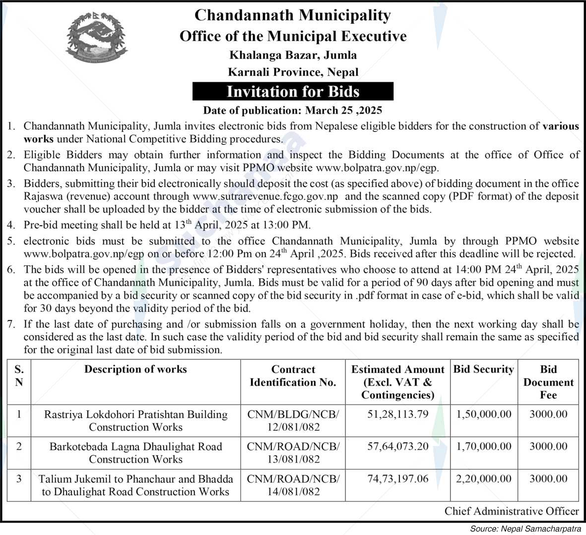 Chandannath Municipality