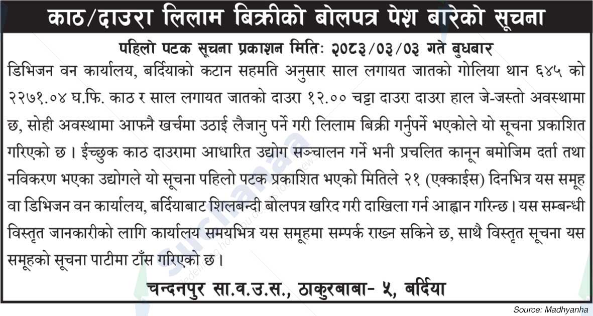 Chandanpur Saa.Wa.Wo.Sa.