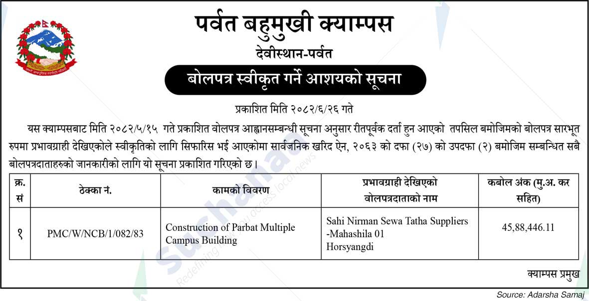 Parbat Multiple Campus