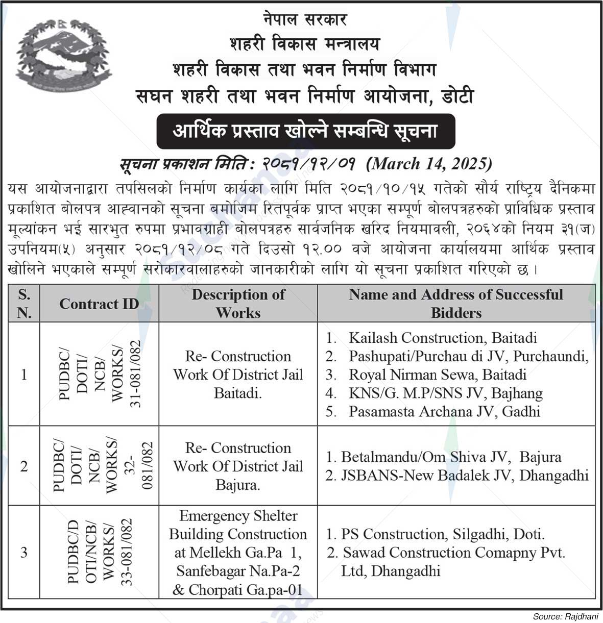 Department Intensive Urban and Building Projects