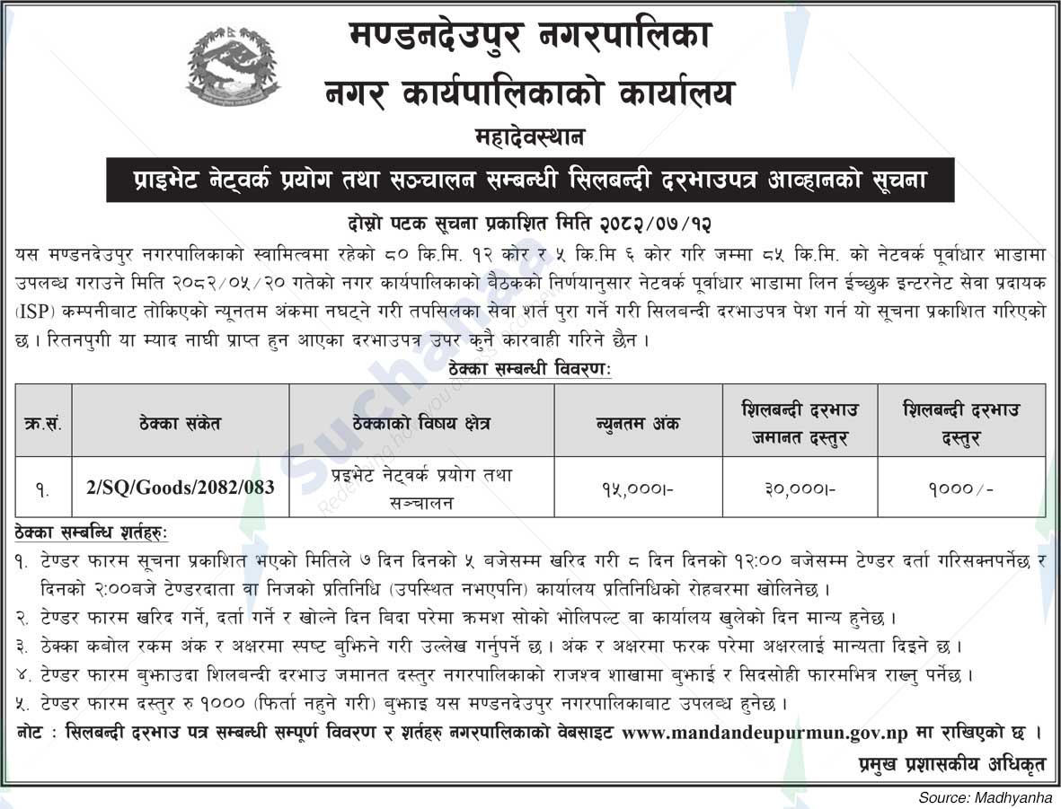 Mandandeupur Municipality