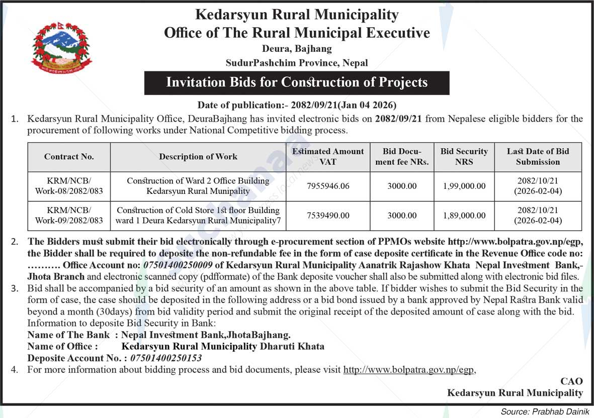 Kedarsyu Rural Municipality