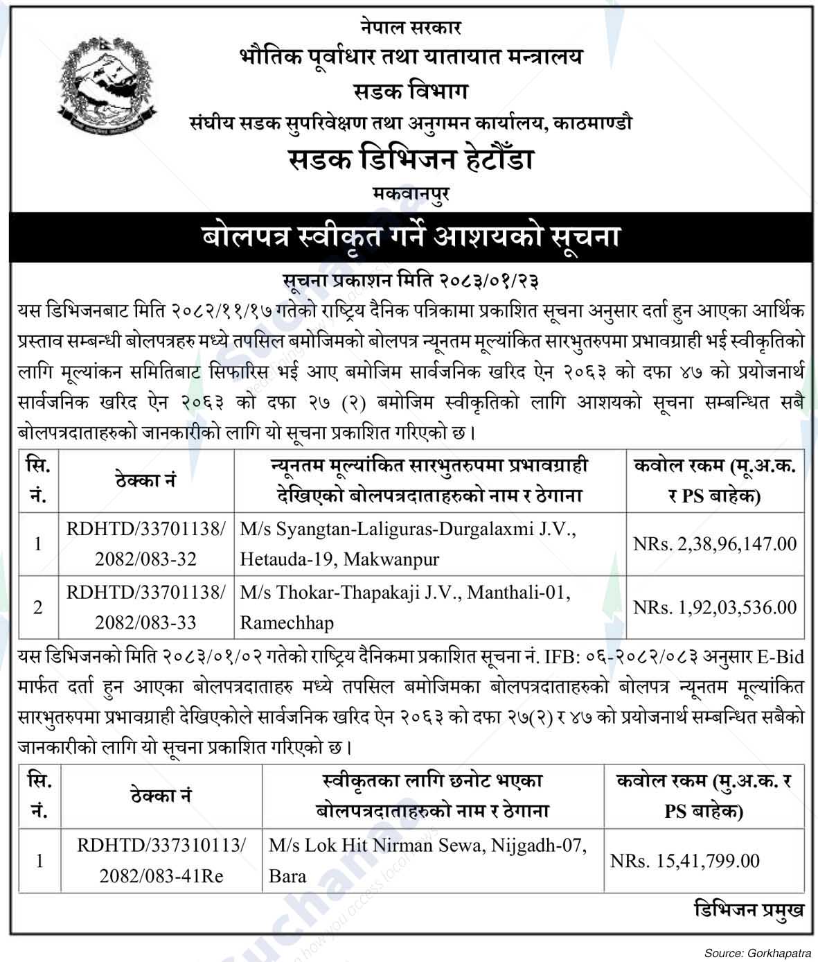 Road Division, Hetauda