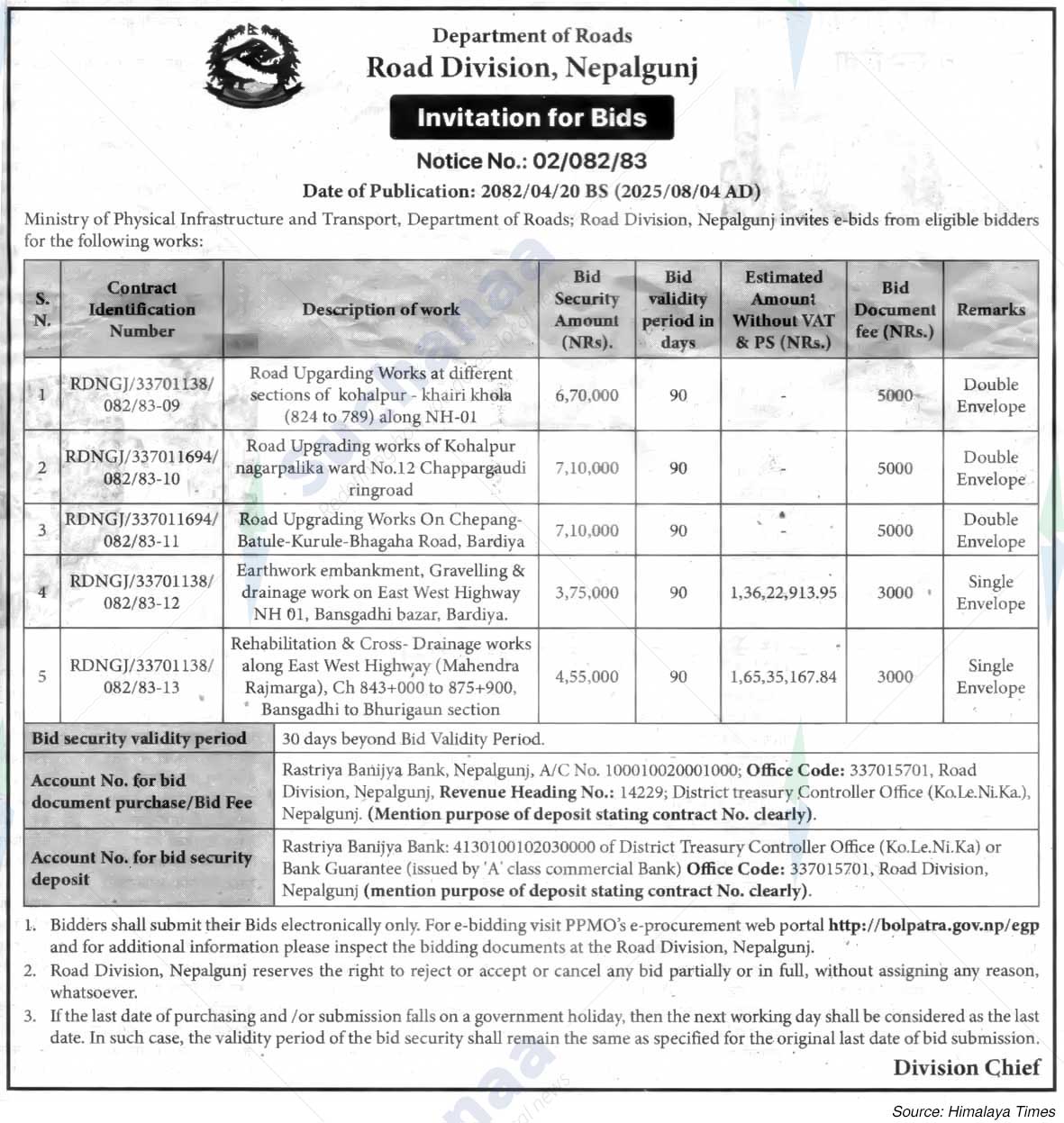 Road Division, Nepalgunj