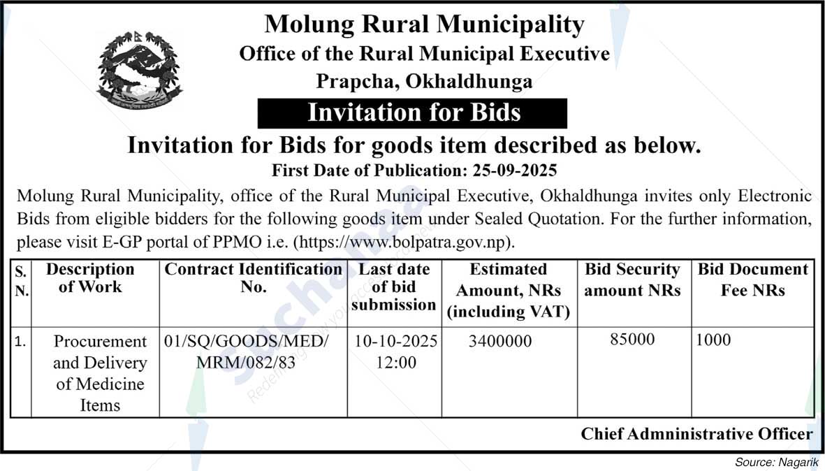 Molung Rural Municipality