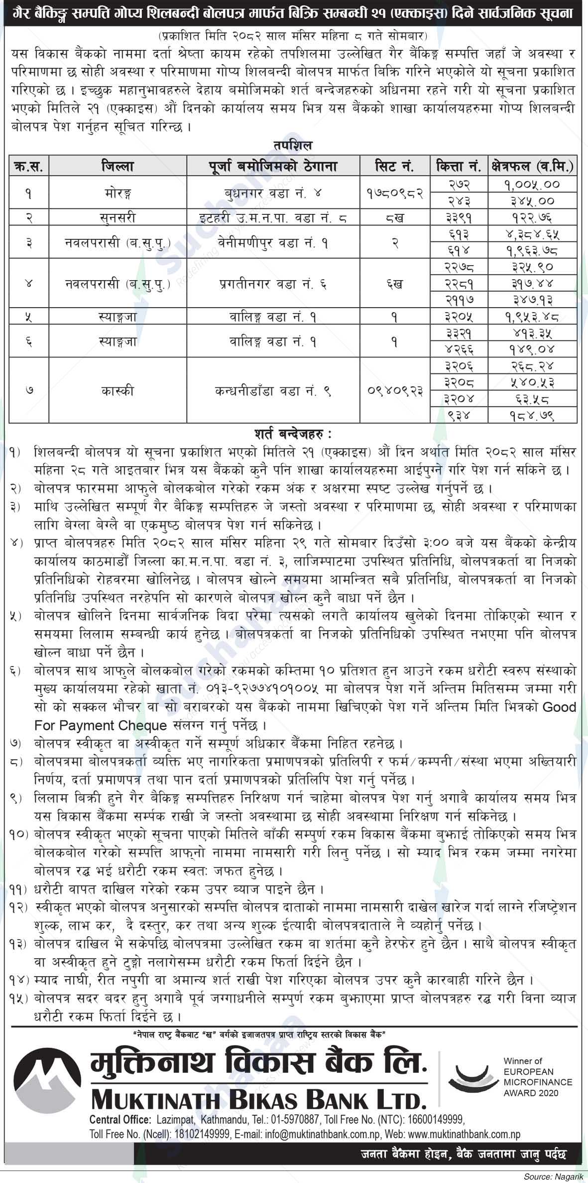 Muktinath Bikas Bank Ltd.