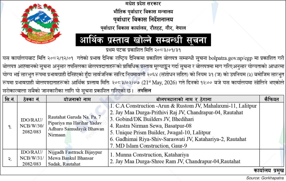 Infrastructure Development Office, Rautahat, Gaur