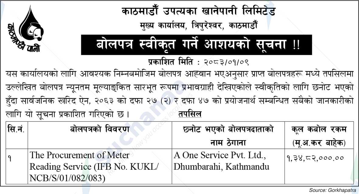 Kathmandu Upatyaka Khanepani Limited
