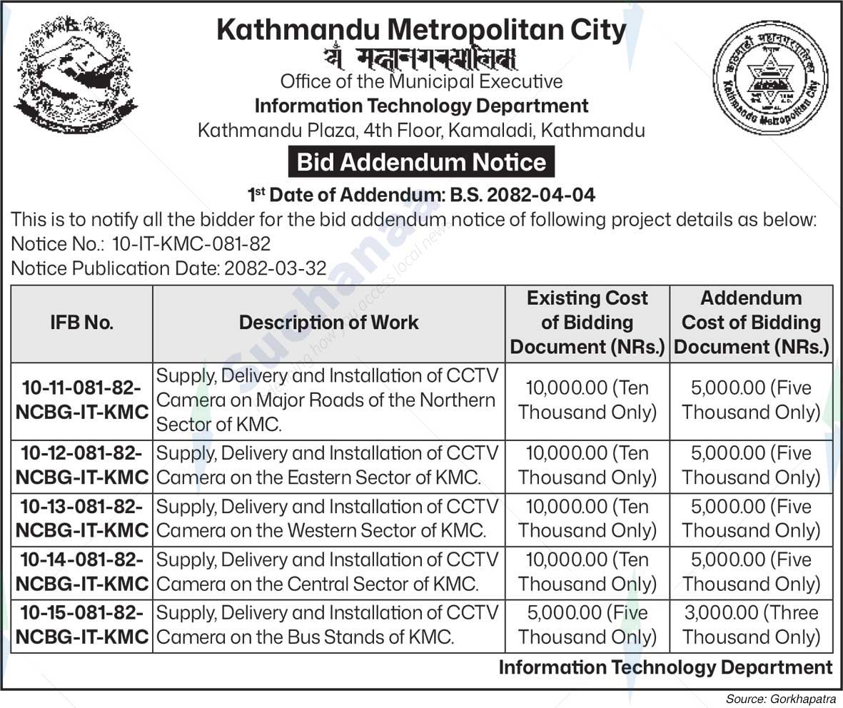 Kathmandu Metropolitan City