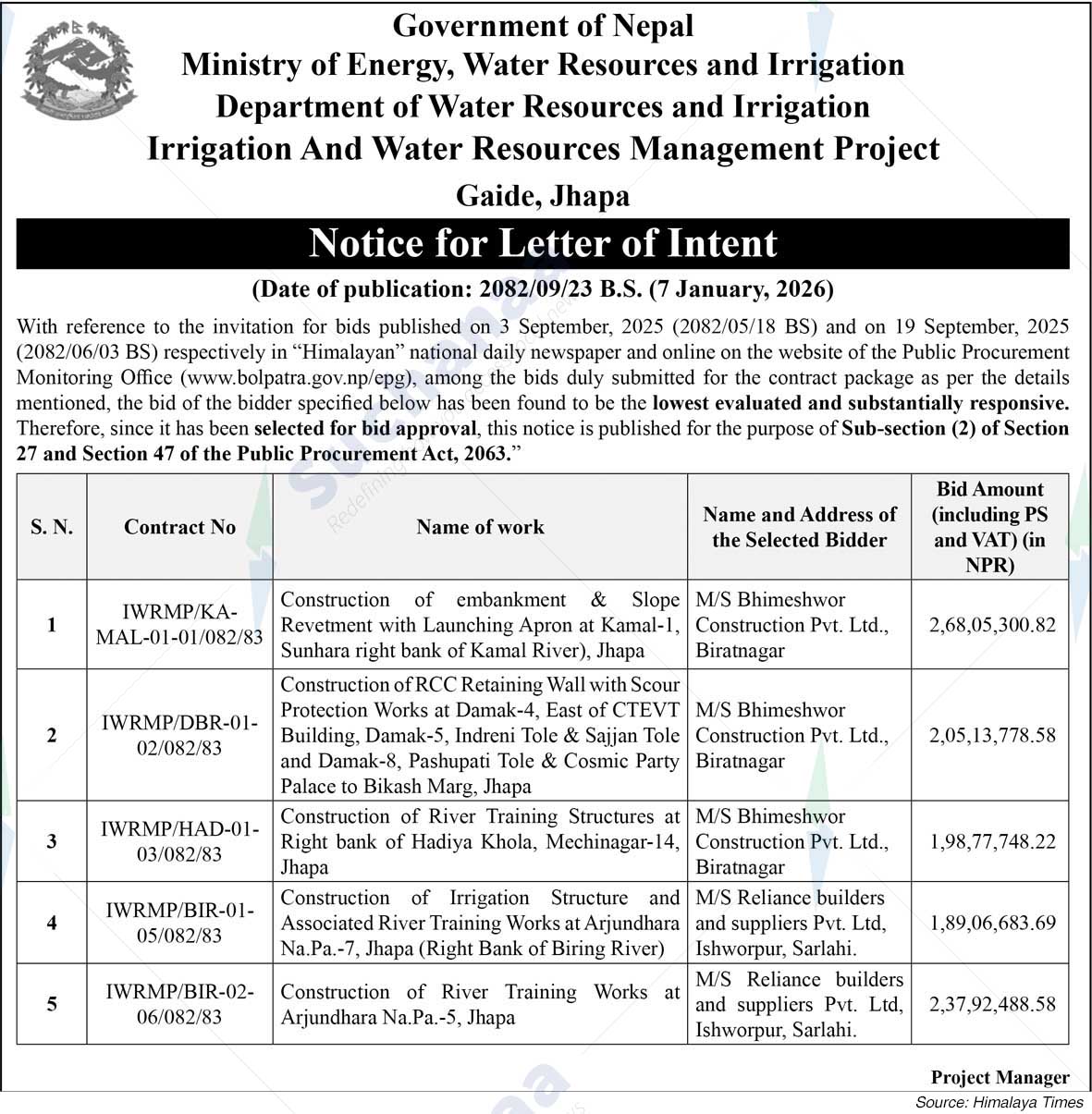 Irrigation And Water Resources Management Project, Gaide, Jhapa