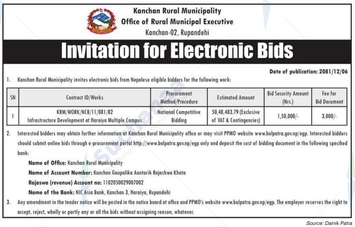 Kanchan Rural Municipality