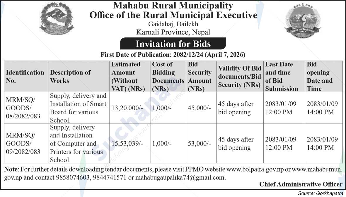 Mahabu Rural Municipality