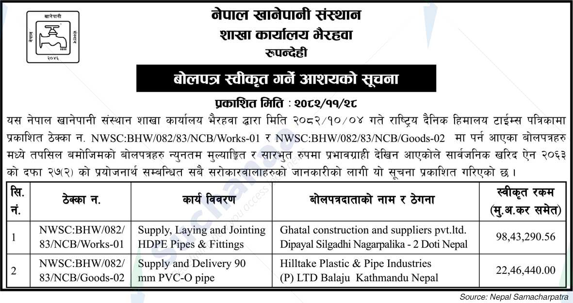 Nepal Water Supply Corporation (NSC)