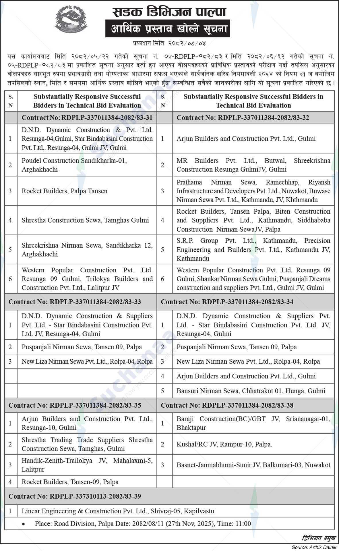 Road Division, Palpa